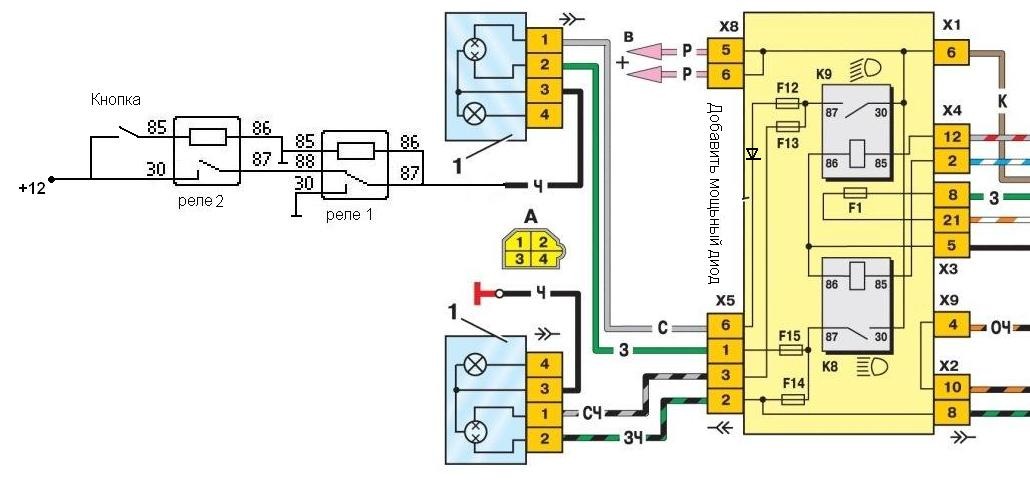 Схема ближнего света. Схема включения ближнего света фар Приора 1. Схема подключения ближнего света Приора. Схема дальнего света Приора. Схема проводки ближнего света Приора.